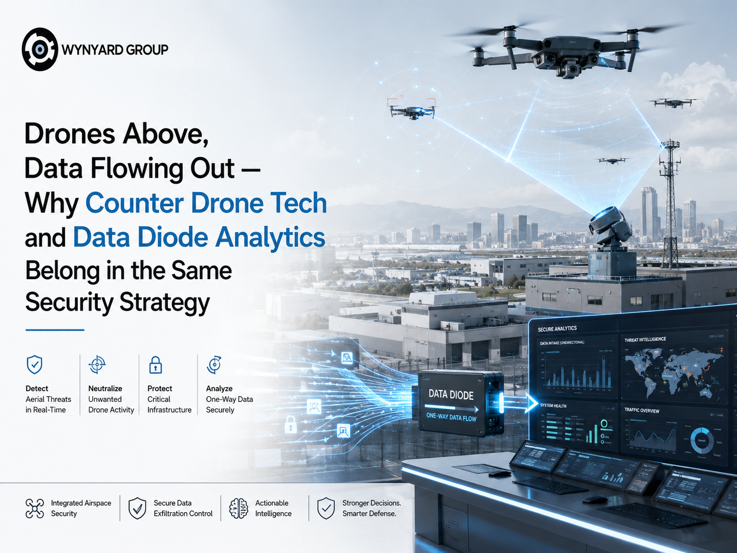Drones Above, Data Flowing Out, Why Counter Drone Tech and Data Diode Analytics Belong in the Same Security Strategy